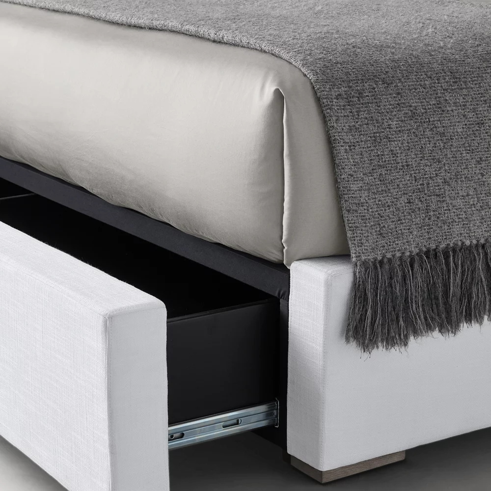 Placa de painel de tecla Canteiro